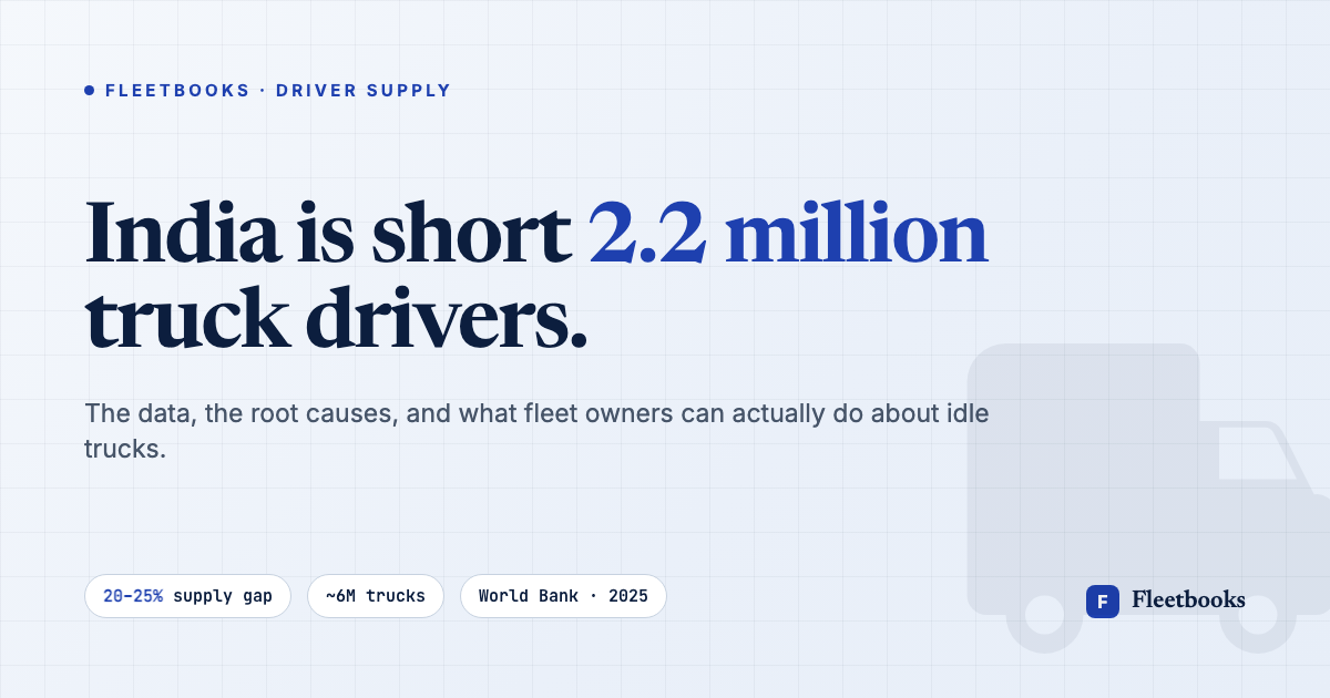 India's truck driver shortage 2026 — 2.2 million short, a 20-25% supply gap